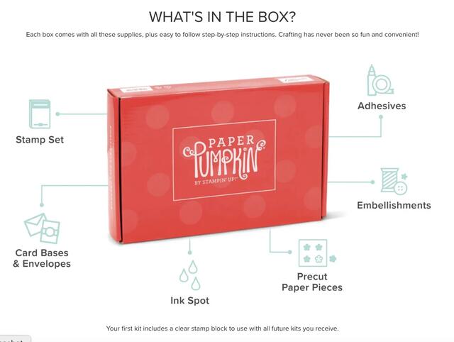 What's in the Paper Pumpkin Box